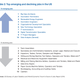 Image for article titled The Davos Elite Say the Public Will Have to Pay to Retrain the Workers They Automate Out of Jobs